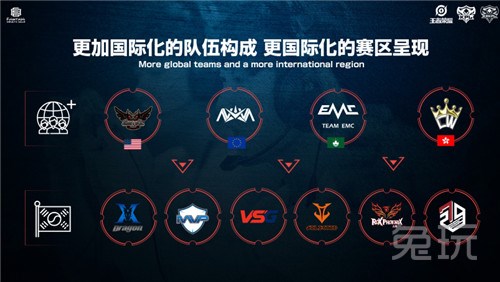 回放使用权 回放使用权