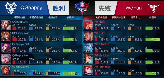 强侧守纪律