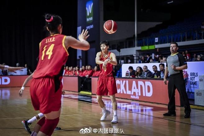 叠加层与后
